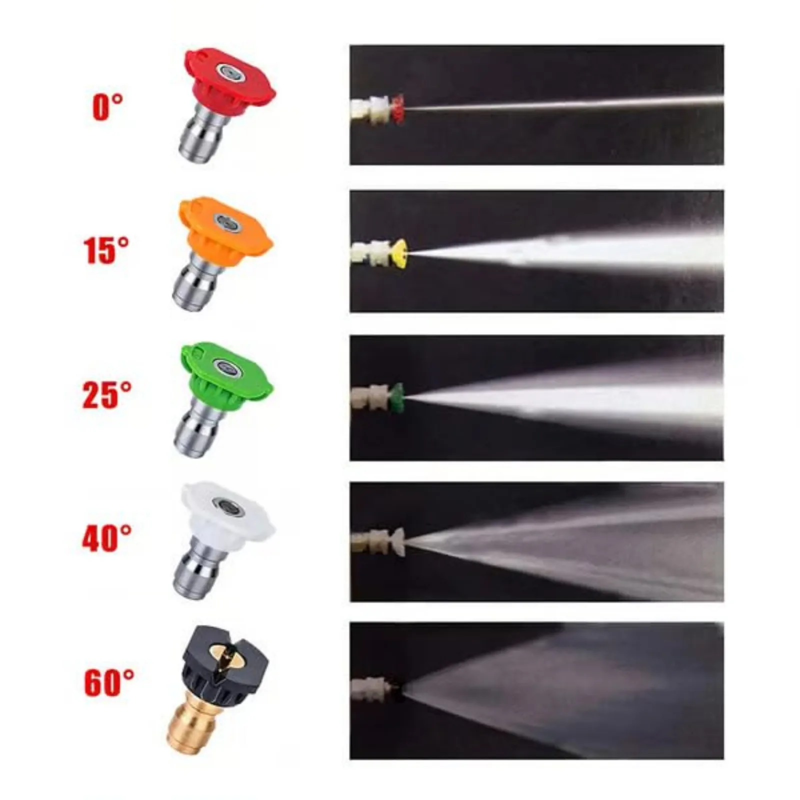 Igh Pressure Cleaning Gun Foam Monitor Double Connector Accessories For Car Cleaning Foam With 5 Power Wash Sprayer Nozzles