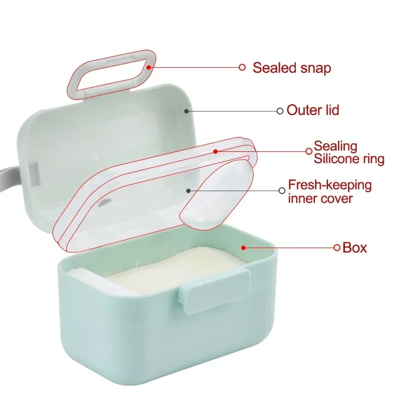 Baby Milk Powder Portable Baby - Food Storage For Baby review and price