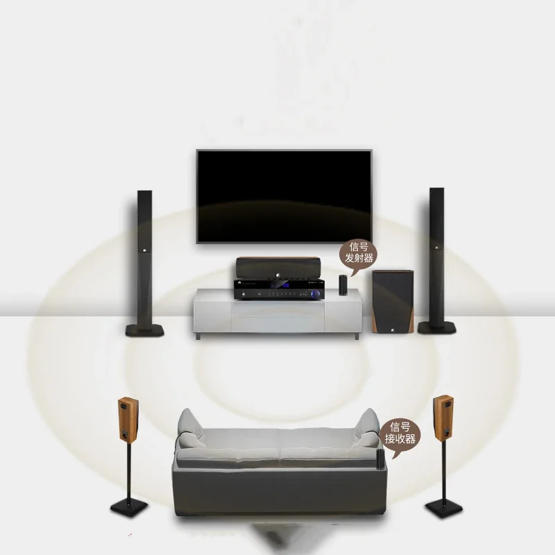 

Home Theater System Audio Set 5.1 Living Room Home TV Music Sound Amplifier Speaker Subwoofer 3D Surround Player