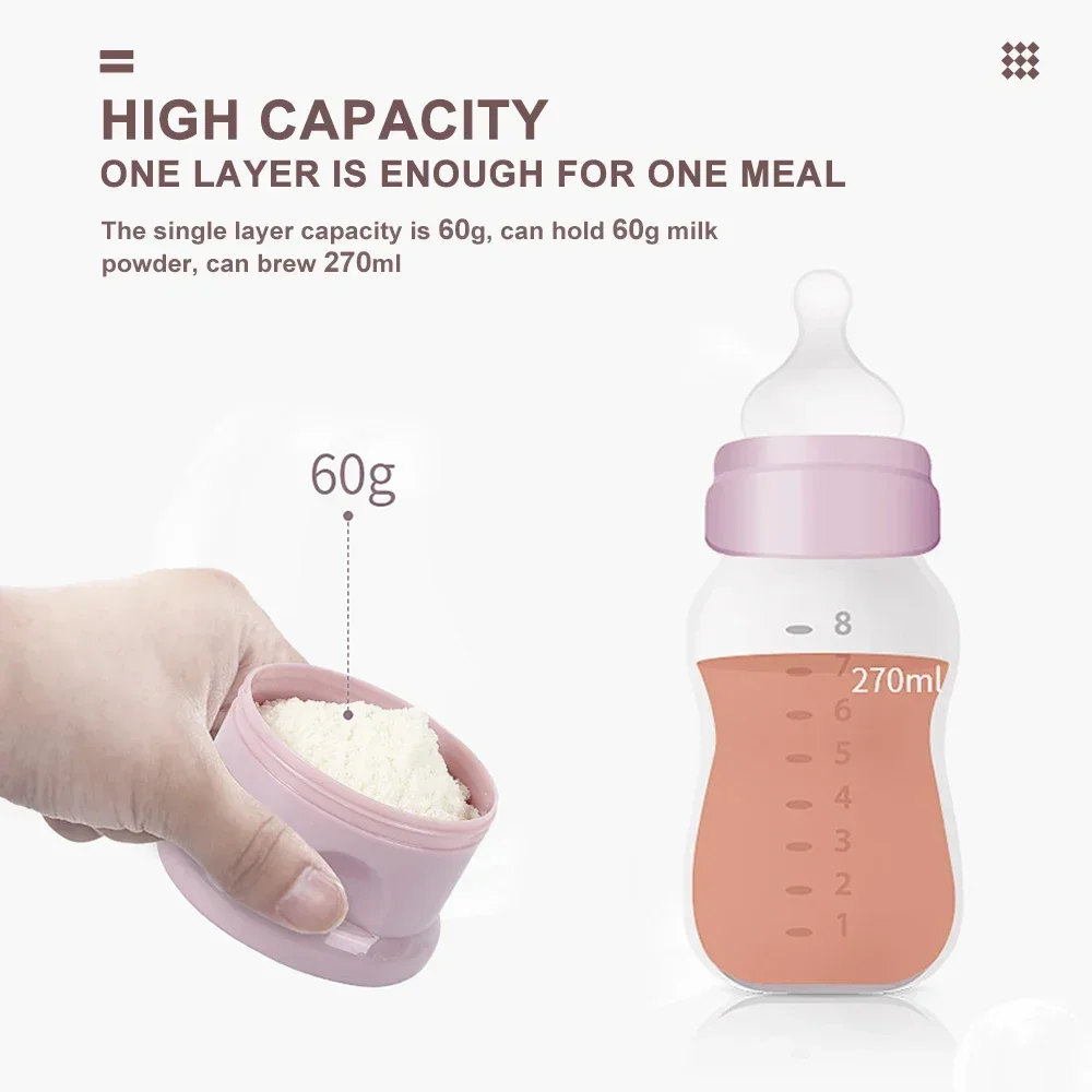 4 Grid Portable Milk powder box container Toddle Baby Snacks Food Storage Box Formula Dispenser Milk Powder Bottles