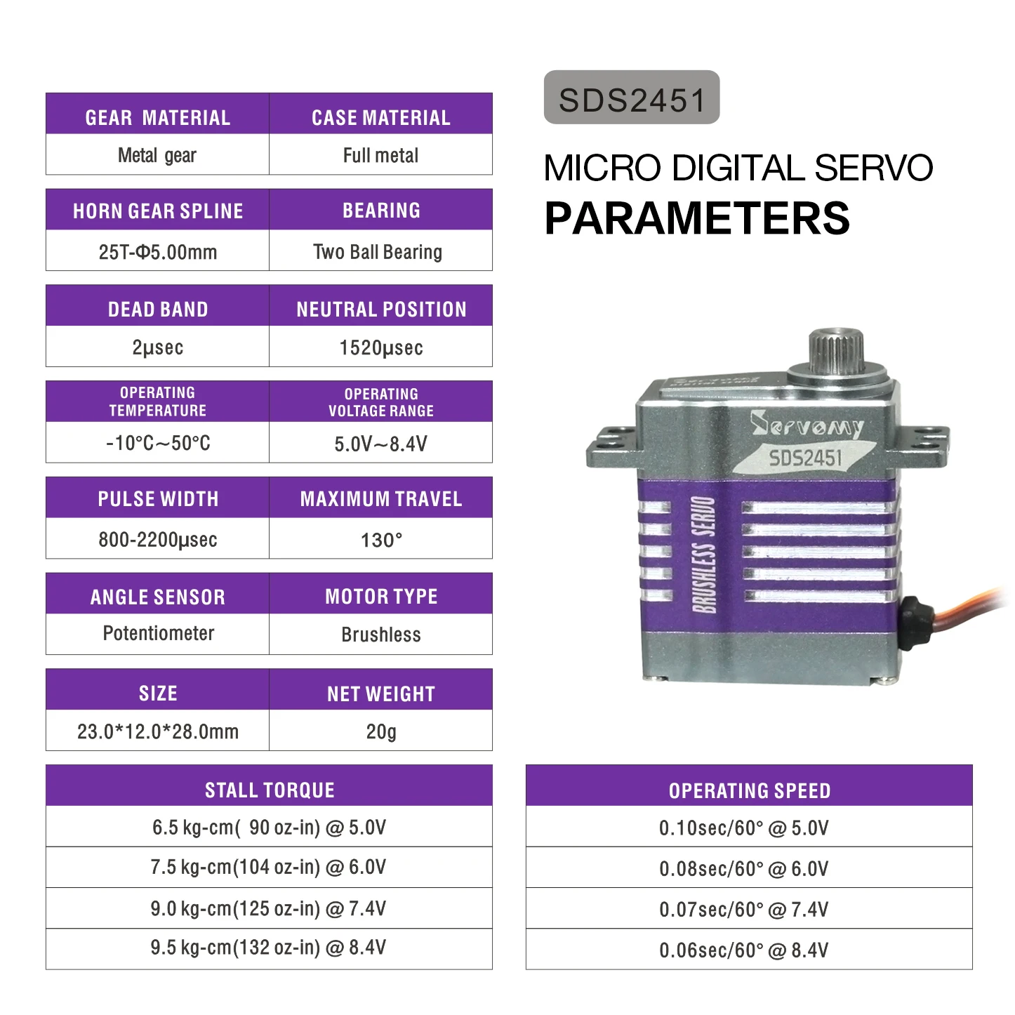 SERVOMY SDS2451 Brushless Motor High Torque Micro Servo 9.5Kg 0.07s 8.4V Metal Gear & Case RC Servo For 450 Helicopter Small RC