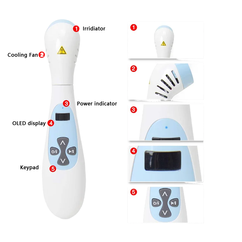 Home Phototherapy 308nm LED UVB Light Therapy Machine For Spot Vitiligo Psoriasis Treatment