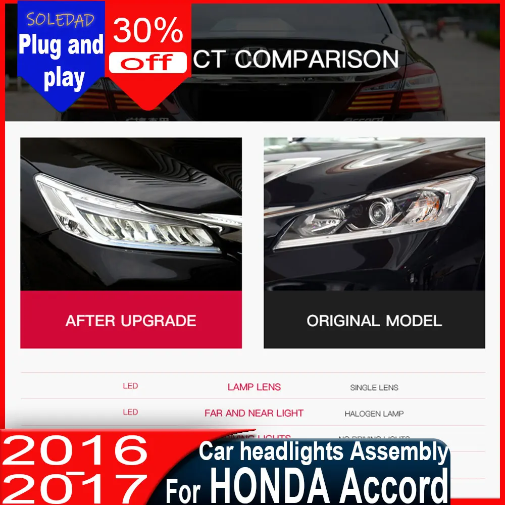 

headlights for Honda Accord 2016 2017 for Accord headlights LED DRL lens double light with headlights Plug and play