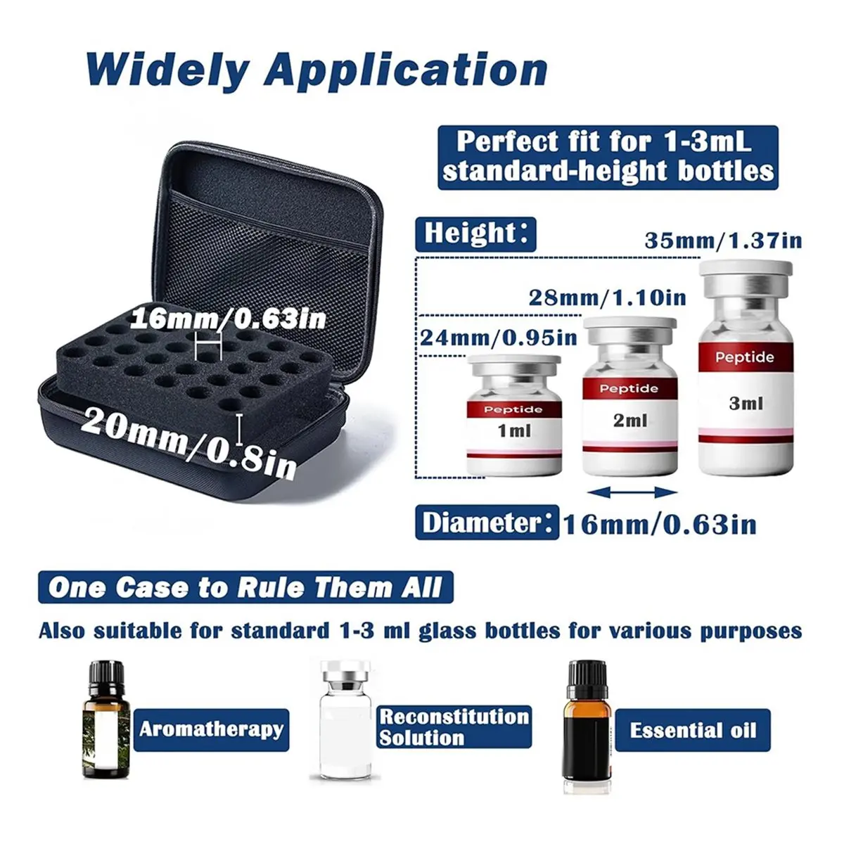 AA83 Peptide Vial Case for Fridge Storage,30 Slot Organizer Holds 1-3ml Vials for Insulin, GLP-1,Hard Shell Travel Case
