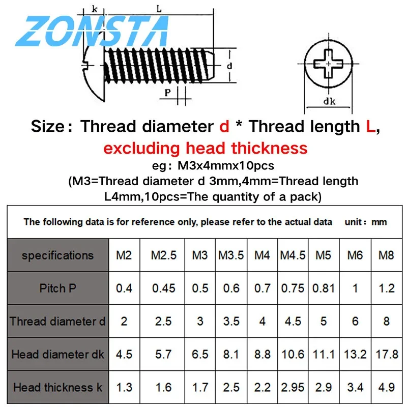 M2 M2.5 M3 M3.5 M4 M5 M6 Phillips Truss Head Screws Big Large round Mushroom Head Bolt Black Plated Carbon Steel TM Screw image 6