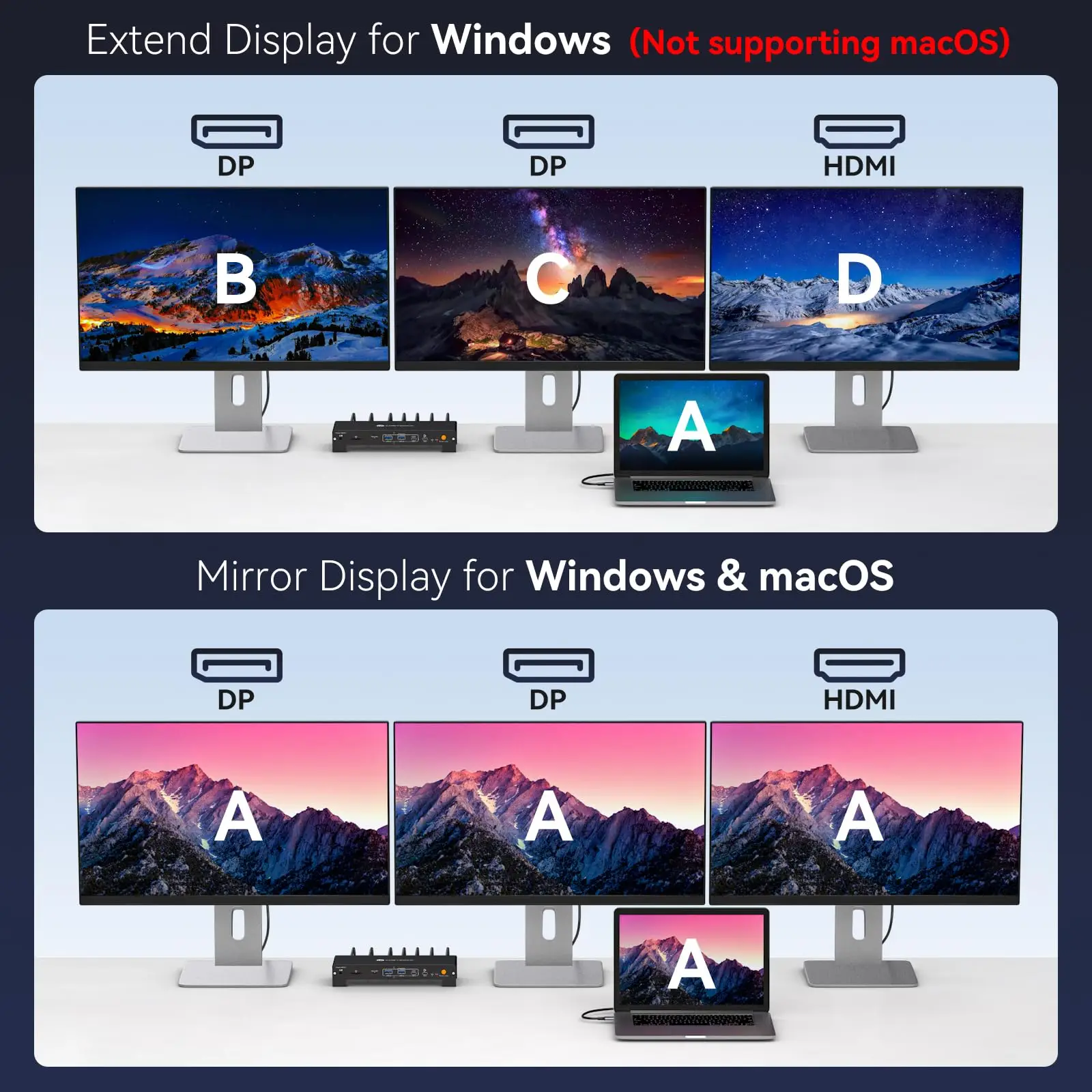 محطة إرساء الكمبيوتر المحمول USB C 3 شاشات 4K @ 60 هرتز مع مصدر طاقة 120 وات قاعدة Thunderbolt 15 في 1 لشاشات متعددة مع SD & TF
