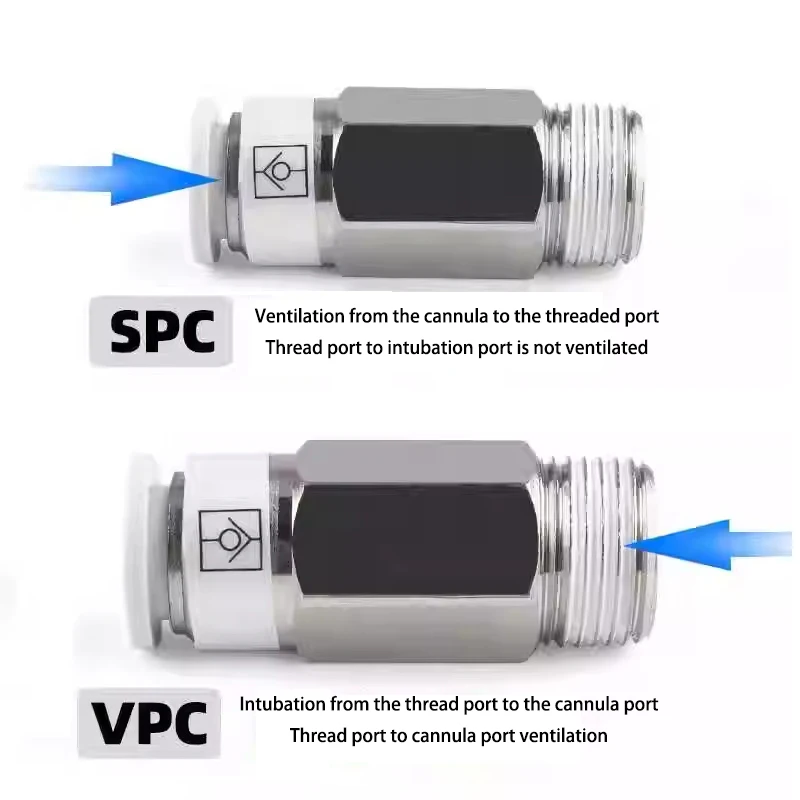 SPC VPC-6 8 10mm Prevents Air Backflow BSPT Thread 1/8 1/4 3/8 AKH Pneumatic Check Valve One-way Exhaust Valve Straight-through
