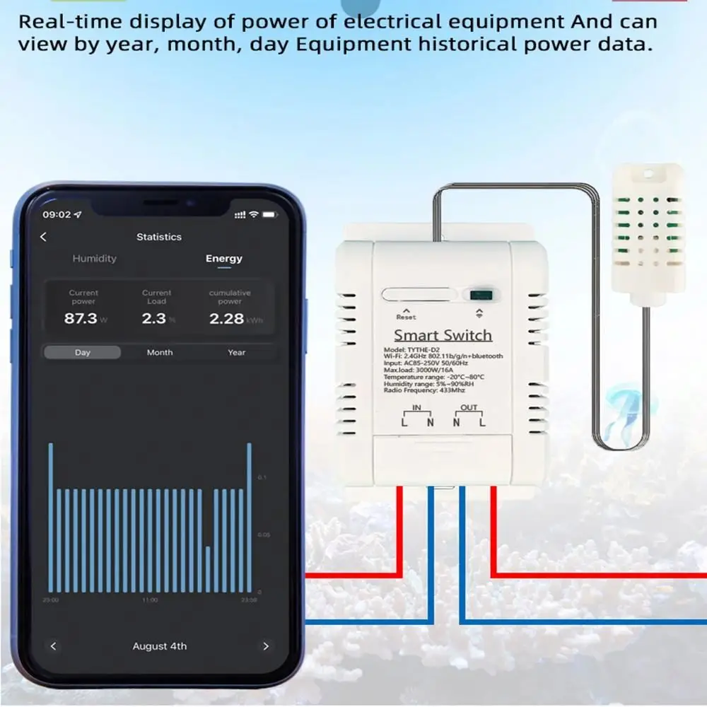 Tuya Smart WiFi Temperature & Humidity Sensor Switch 16A - APP Remote Control, Real-Time Monitoring for Home/Office/Plant Care