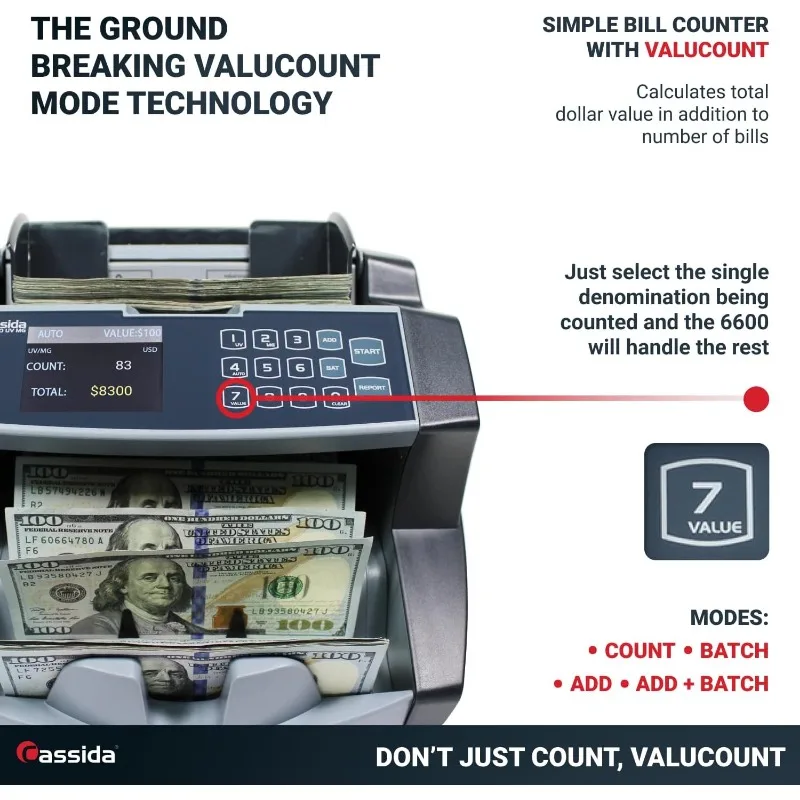 USA Business Grade Money Counter with UV/MG/IR Counterfeit Detection – Top Loading Bill Counting Machine w/ ValuCount™