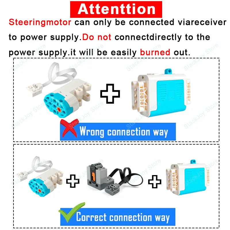 Todo tipo técnico M L XL Servo Tarin piezas de Motor bloques de construcción función de potencia PF modelo conjunto accesorios MOC actualización de alta tecnología