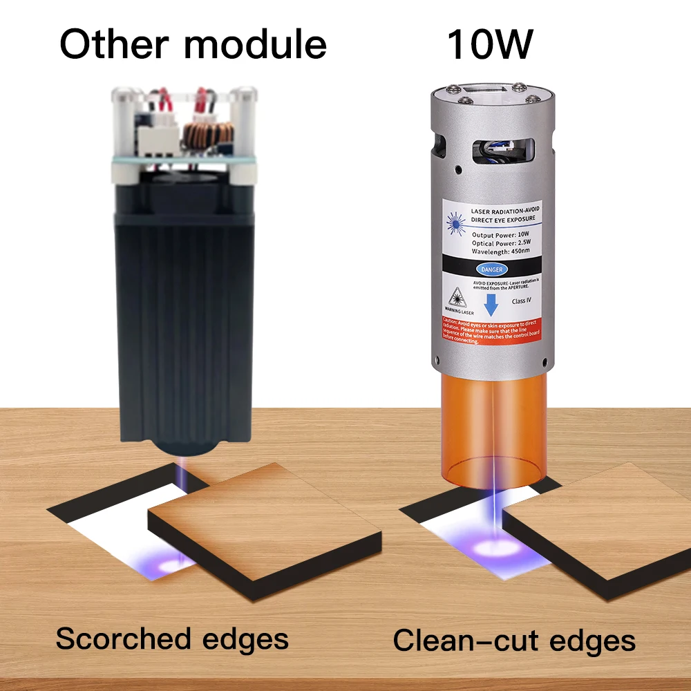 TWOWIN 10W Fixed Focus Laser Head Engraver Part Longer Life Low Noise For 3018 Pro Laser Engraving Machine