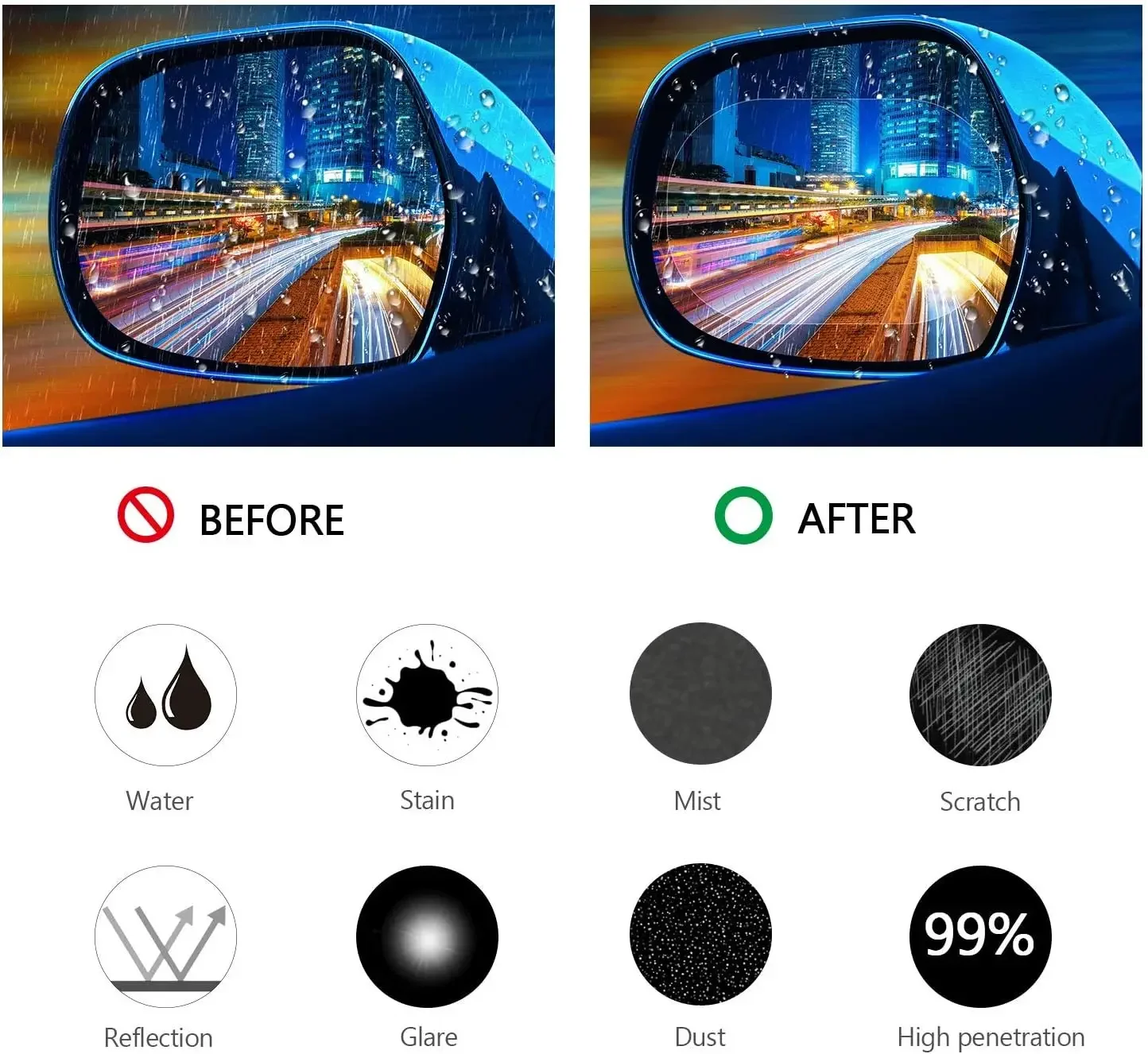 Car Truck Rearview Mirror Rainproof Film Window Glass Anti-fog Waterproof Stickers Rainy Day Safe Driving Rain Proof Films Tools