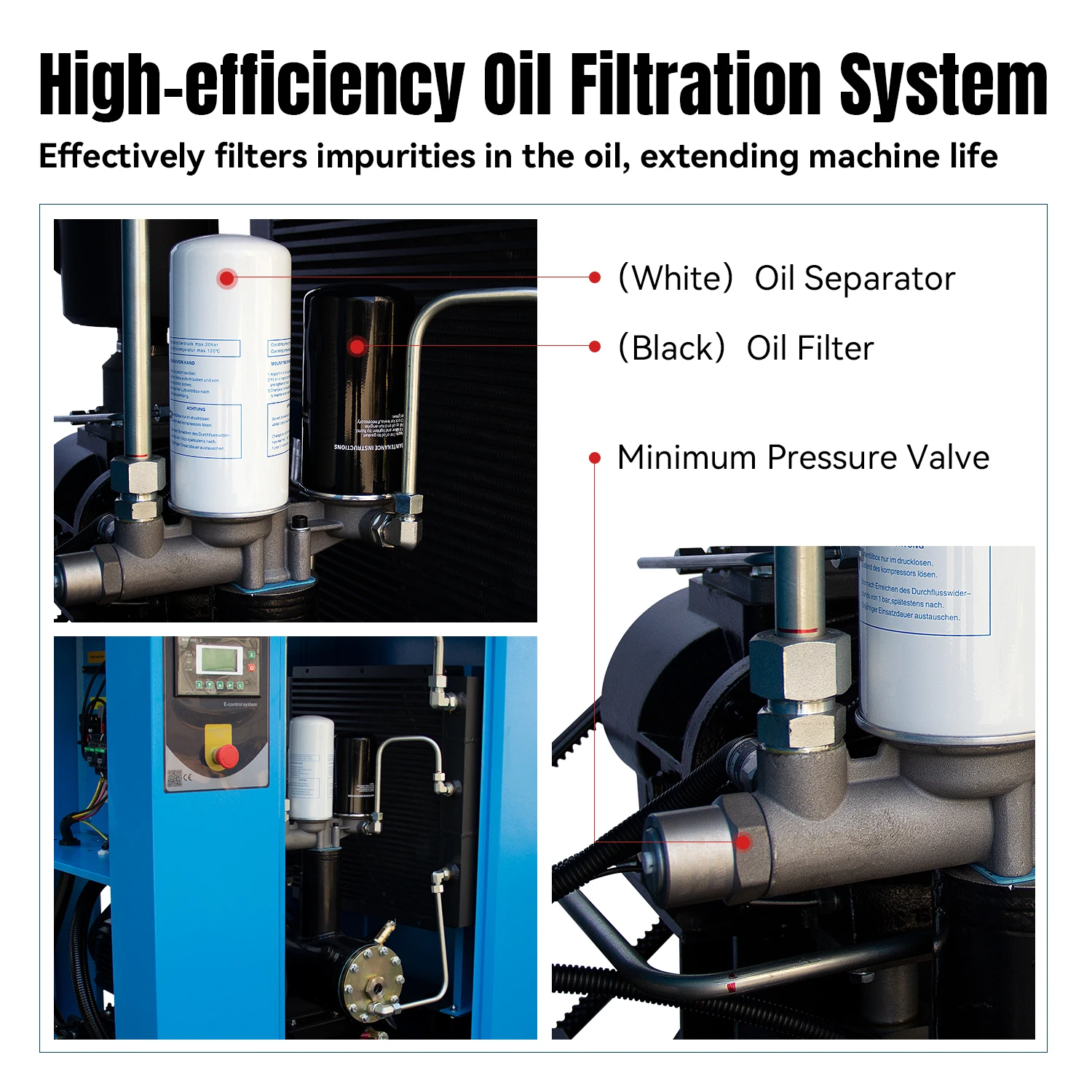 HPDMC 20 HP Rotary Screw Compressor 460-480V/60HZ 3-Phase 81CFM 125PSI Spin-on Oil Separator Industrial Air Compressed System