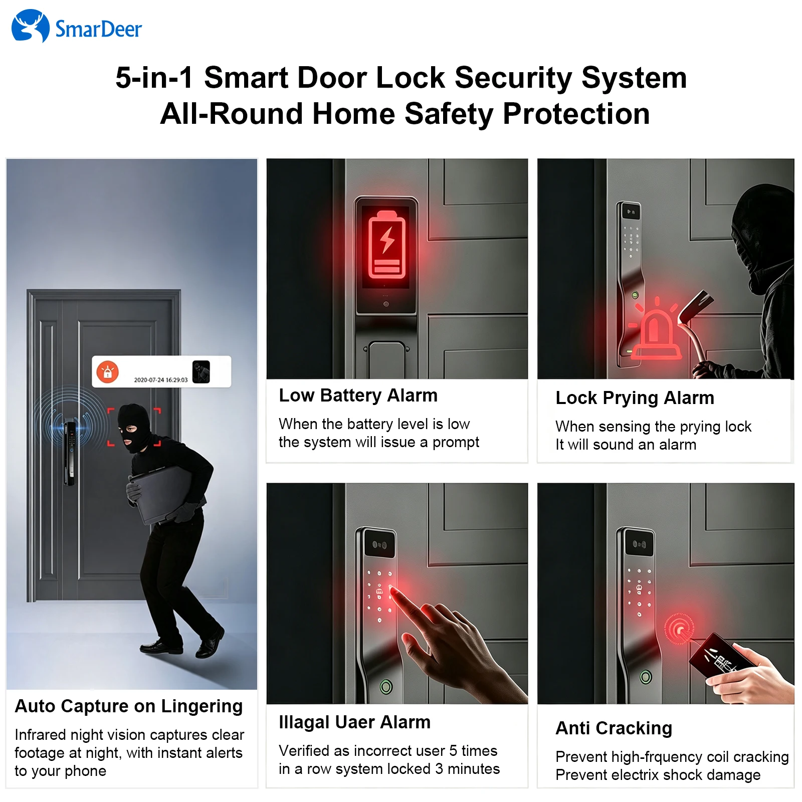SmarDeer ระบบล็อกประตูอัจฉริยะ - Home Security No Subscription บทวิจารณ์และราคา
