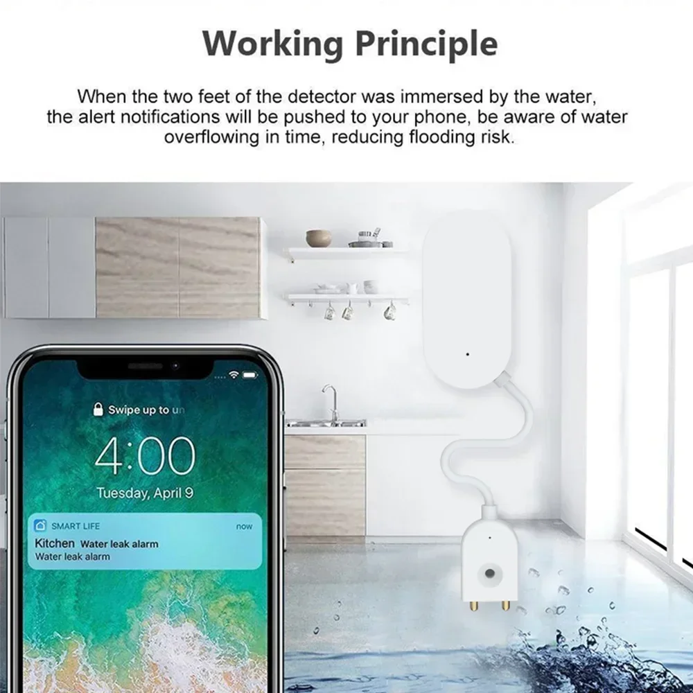 Tuya Zigbee Sensore di Perdite Rilevatore di Perdite D'acqua Sensore di Perdite Sensore di Acqua Prevenire Perdite D'acqua Per La Casa Intelligente SmartLife