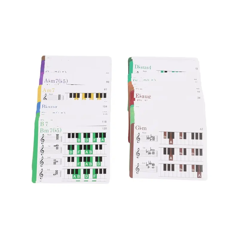 ABUE-Piano Chord Piano Chords Chart Flash Cards For 120 Chords,Fun Educational Flash Cards For Piano, Music Learners