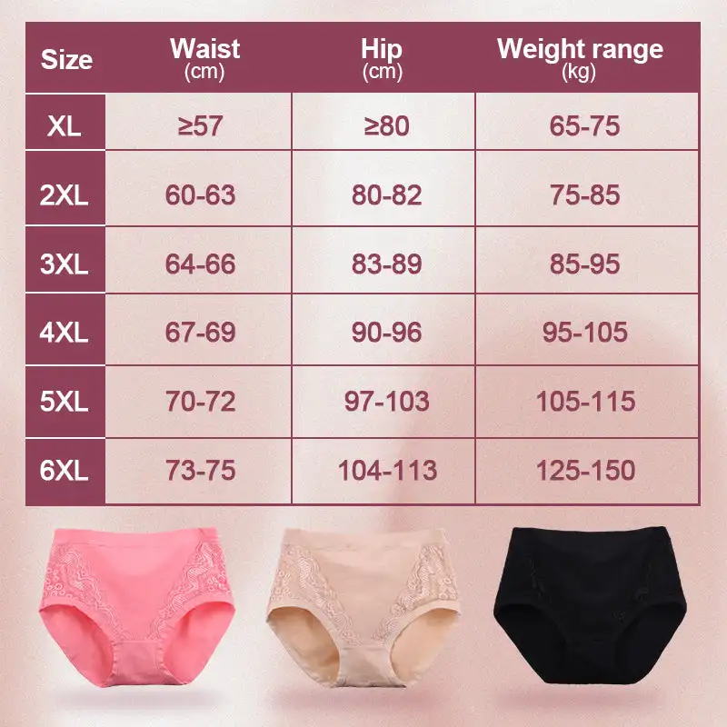 Women Panties High Waist Leak Proof Cotton Briefs Panties Plus Size Menstrual Period Briefs Jacquard Easy Clean Panties XL-6XL