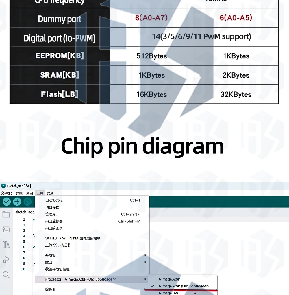 Für Arduino Nano Mini Ultra Kleine Type-C Entwicklungsplatine ATmega328P Chip CH340 Serieller Anschluss – Detail 6
