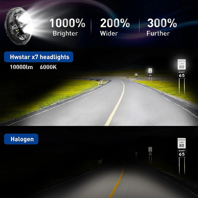 Jeep JEEP Wrangler JK new LED lens headlights non-destructive installation headlights