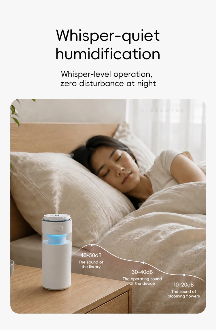 Tragbarer kabelloser Ultraschall-Luftbefeuchter mit farbigem Nachtlicht, 2 Nebelmodi, USB-aufladbarer Mini-Luftbefeuchter für Auto und Zimmer – Detail 10