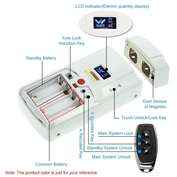 WAFU WF-011W Invisible Keyless Smart Door Lock 433MHz Electronic Door Lock Support iOS Android APP WIFI Control Unlock