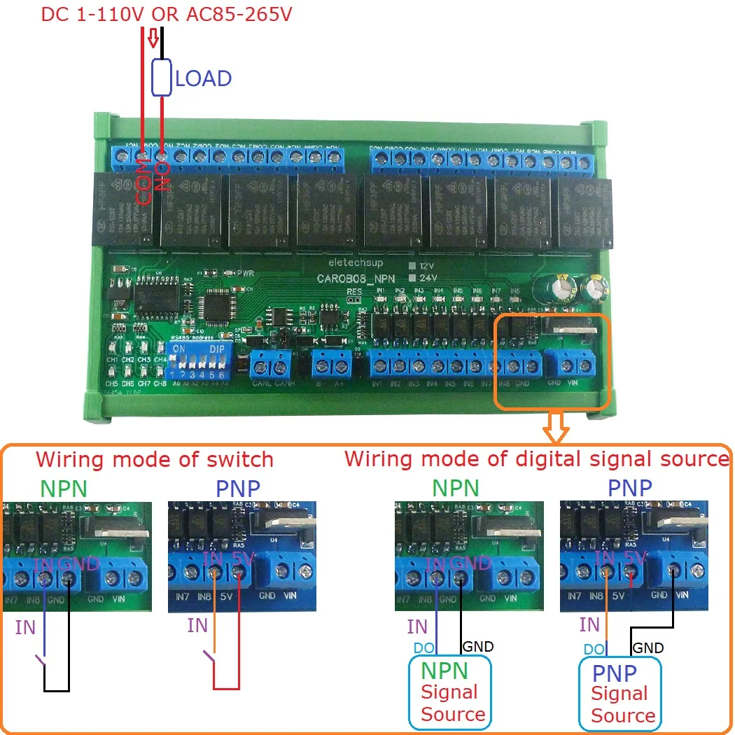 Stable CAROA04 4/8/16 DI-DO CAN Relay Controller Module RS485 Digital NPN/PNP IO Expanding Board for CNC Car Automated Industry