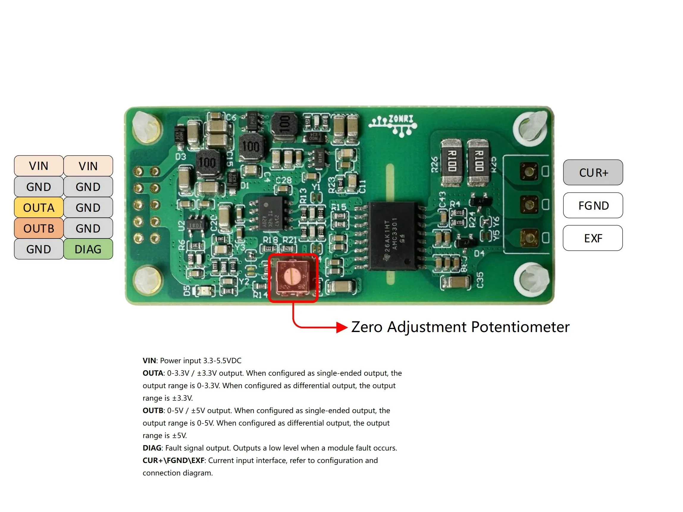 AMC3301/AMC3302 Current Isolation Amplifier Module  Unipolar/Bipolar Output