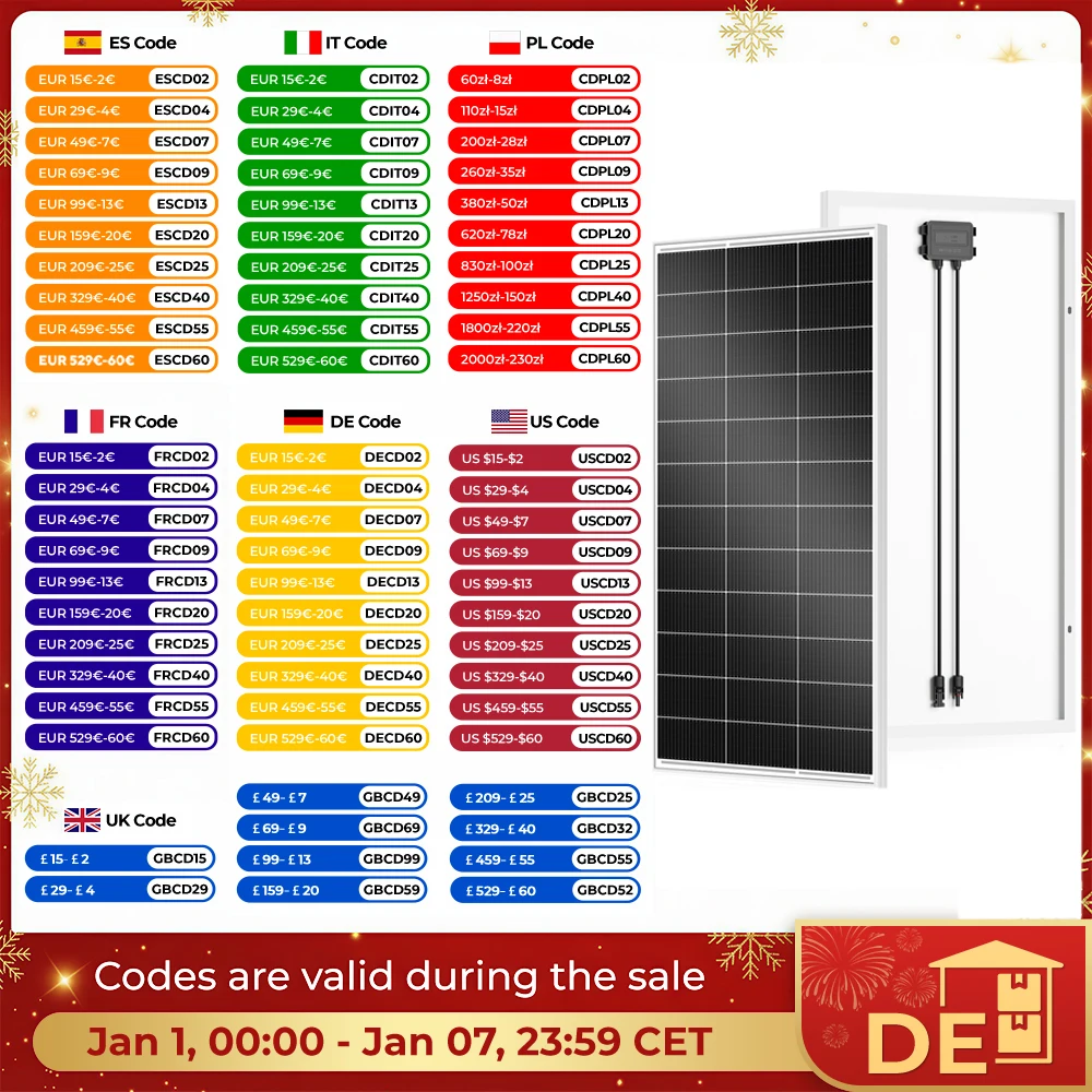 Pannello Solare RVPOZWER 200W 12. Pannello Solare Monocristallino 8V 18 Celle BB ad Alta Efficienza per Camper, Nautica, Roulotte e Sistemi Off-Grid