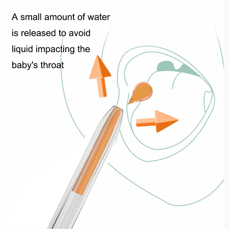 1/5/8/10 pz Silicone pipetta di plastica contagocce alimentazione medicina liquido occhio orecchio pipetta contagocce scuola laboratorio esperimento forniture