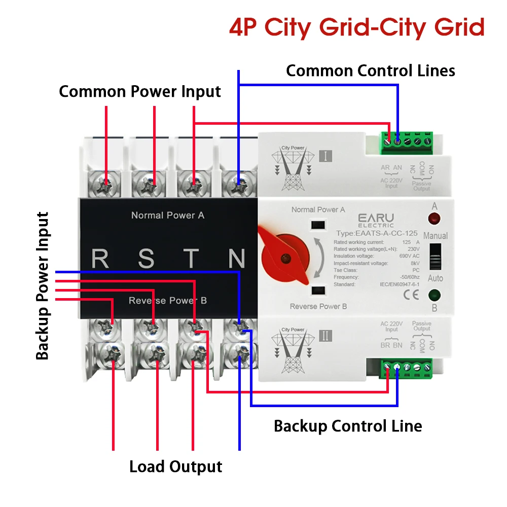 EARU ATS 2P 4P 125A AC 110V 230V Solar PV Dual Power Automatic Transfer Switch Electrical Selector Switch Uninterrupted Power