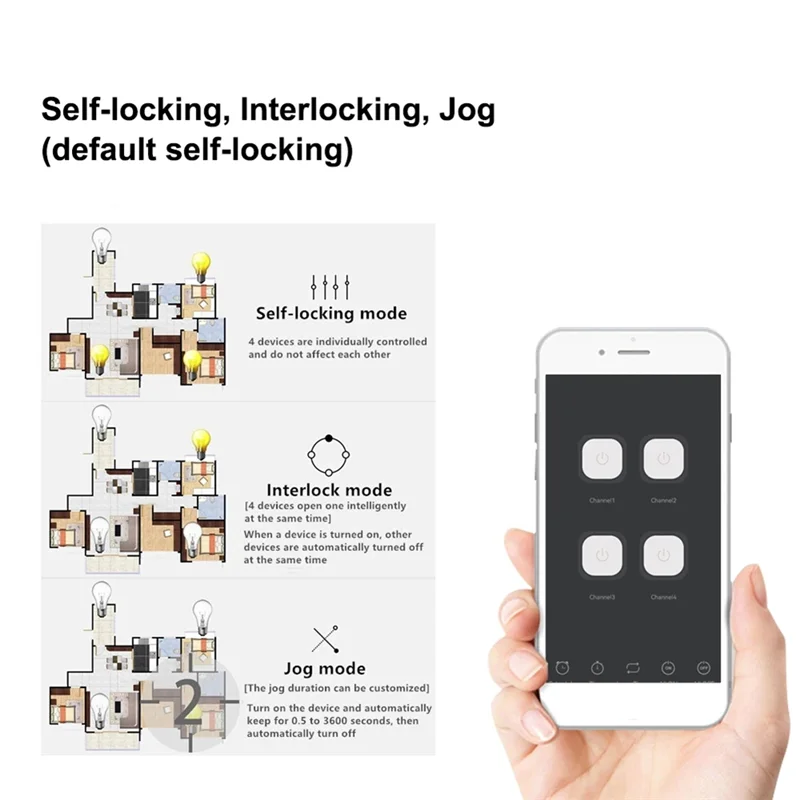 

A29F-4CH Wi-Fi-переключатель Ewelink Wi-Fi Smart Switch Inching Самоблокирующийся RF433 4-стороннее реле 4-канальный EWELINK WIFI Smart Switch Релейный модуль