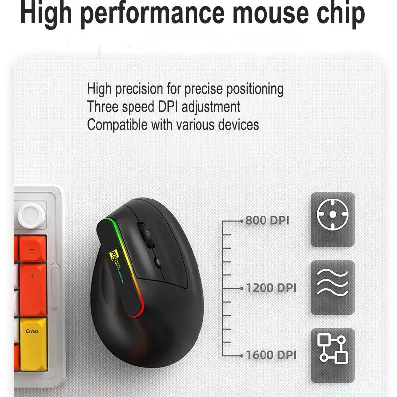Wireless Vertical Dual Mode Mouse 2.4G+Bluetooth Type-C Charging Night Light 1600DPI Ergonomic Mute Mice Computer Peripherals