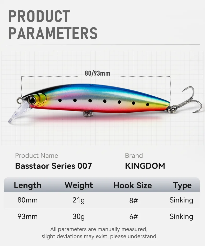 KINGDOM Basstaor Sinking Minnow Hardbait Wobbler 80mm 21g 93mm 30g Weitwurfköder für Barsch, Hecht, Lachs, Forelle, Swimbait – Detail 6