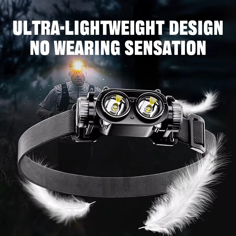 WARSUN T299 Rechargeable Zoomable LED Headlamp, Powerful USB Headlight and Head Torch for Fishing, Camping and Outdoor Use