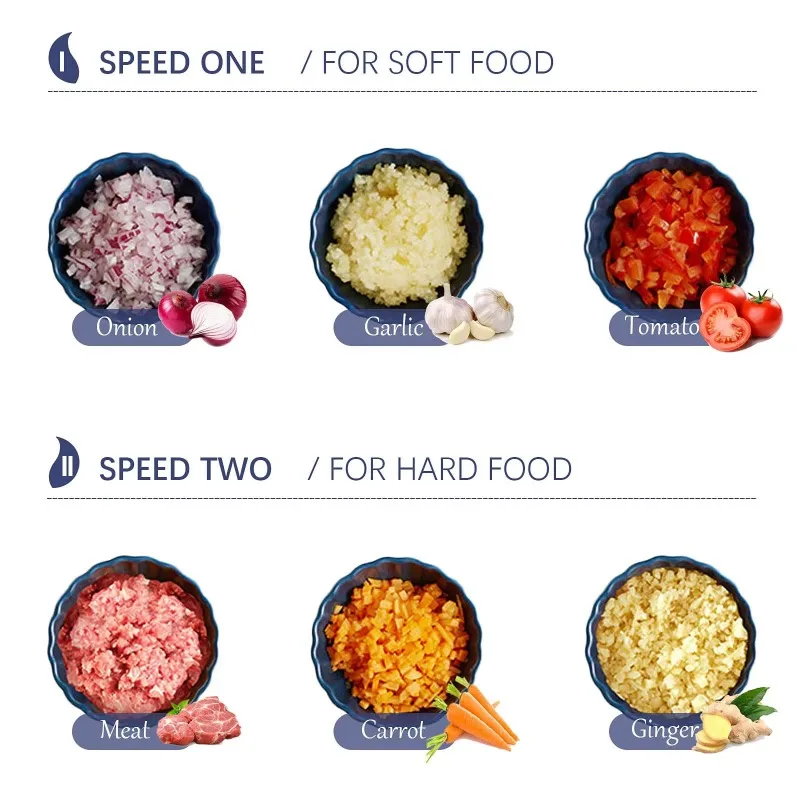 Neu eingetroffene multifunktionale elektrische Saftmixermaschine, 650 W, Smoothies-Mixer, 4-in-1-Küchenmaschine für den Haushalt