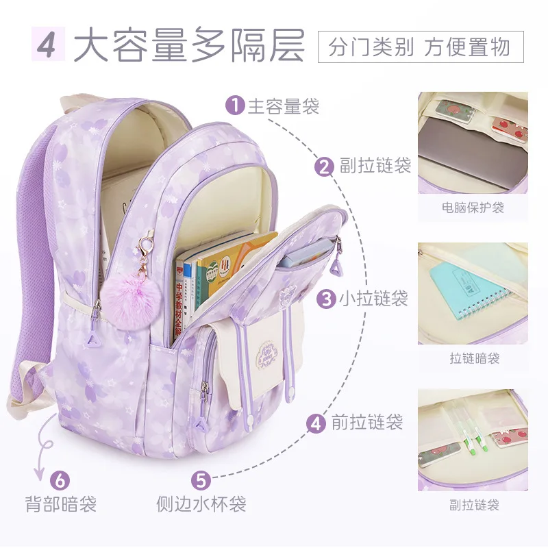 2024 new cute elementary school student backpack 1 to 6 grade backpack large capacity girls backpack