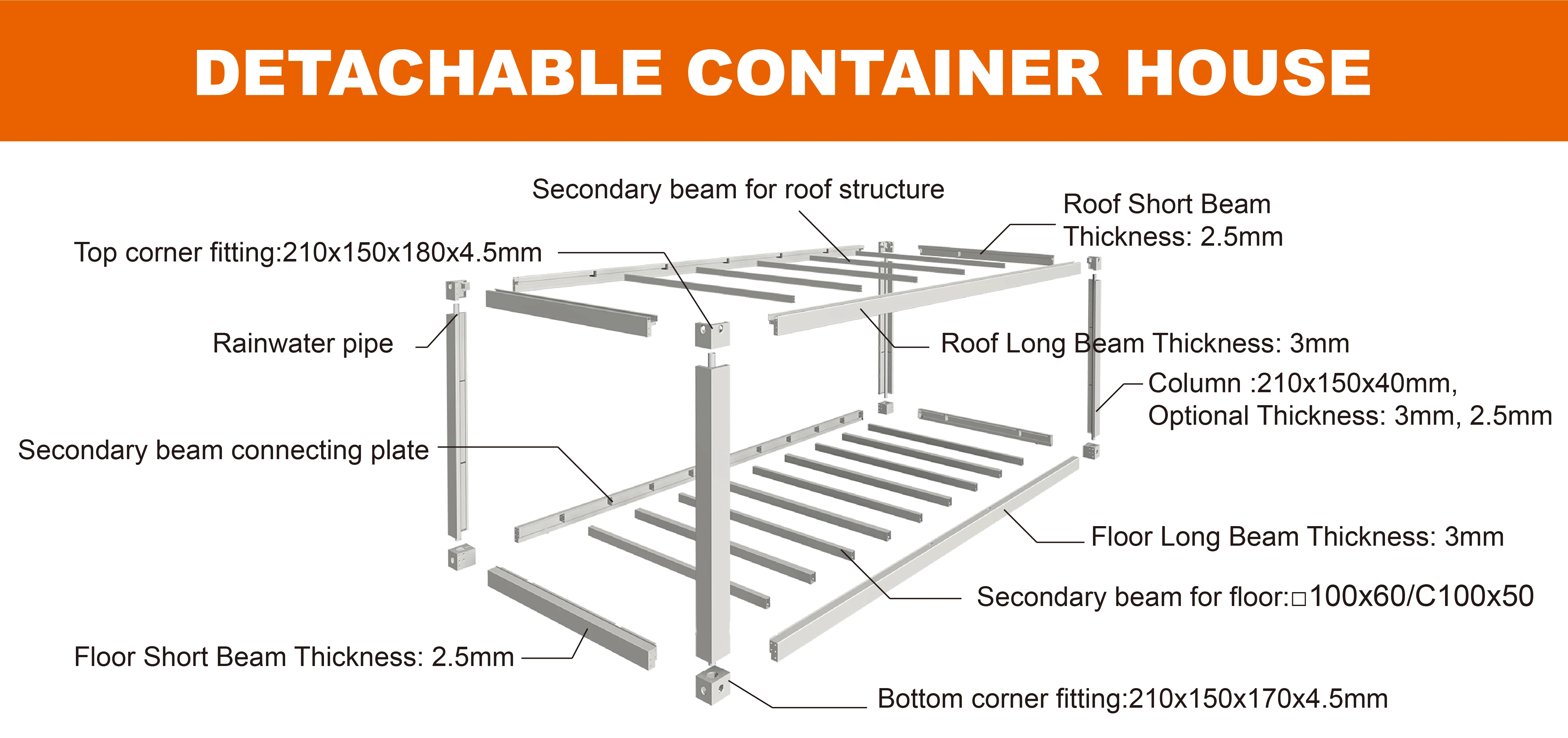 حاوية منزل مقطورة CTR-T حاوية منزلية جاهزة عالية الجودة #2