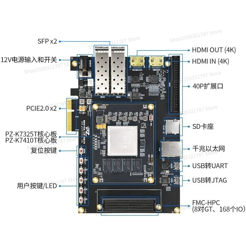 Development Board Kintex7 325T XC7K325 PCIE FMC HDMI KC705