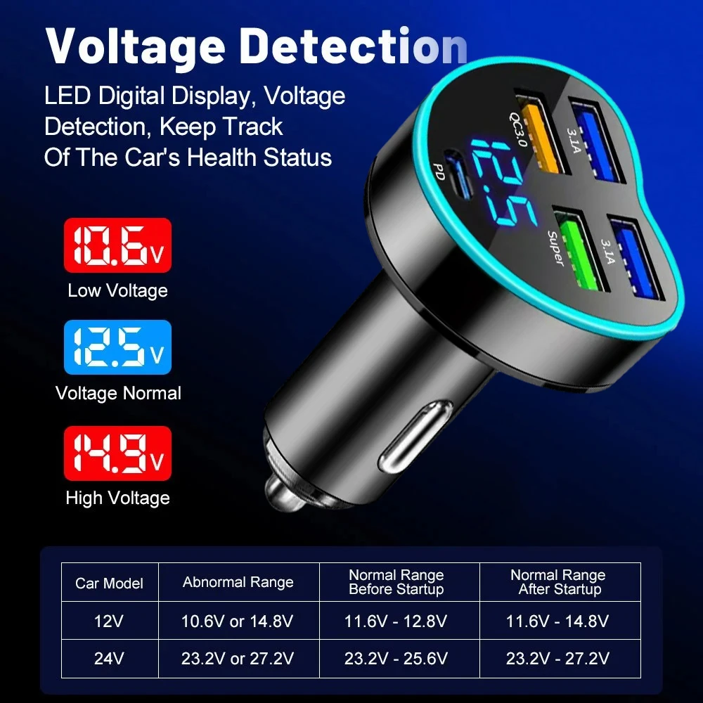 66W Car Charger 5 Ports Super Fast Charging PD QC3.0 USB Type C Car Phone Charger Adapter Cigarette Lighter with Digital Display