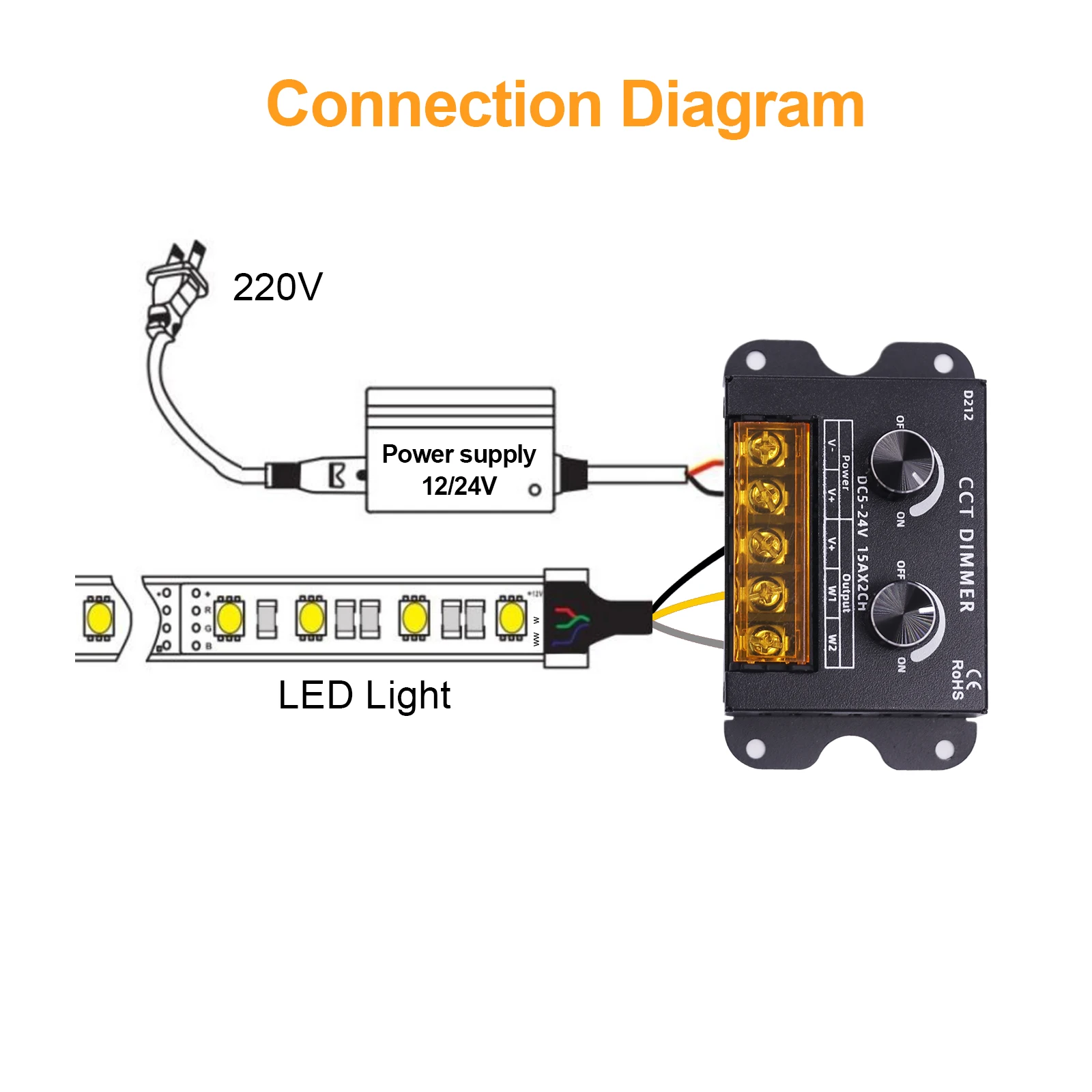 Controller per strisce LED CCT dimmerabile CCT a doppia temperatura di colore DC 5-24V 15A