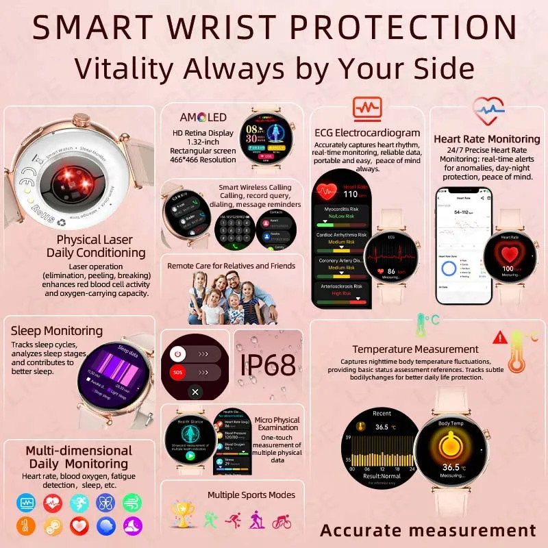 LIGE 2025 New Nursing Grade Smart Watch Women ECG+PPG Body Temperature Blood Lipid Uric Acid Female Menstrual Health Smartwatch