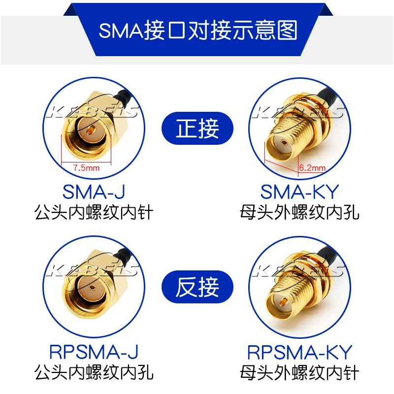 1PCS IPX IPX1 UF L to SMA-K SMA-J RG178 SMA male female to IPX RF coaxial cable SMA-J to uFL/u.FL/IPX/IPX-1 female adapter