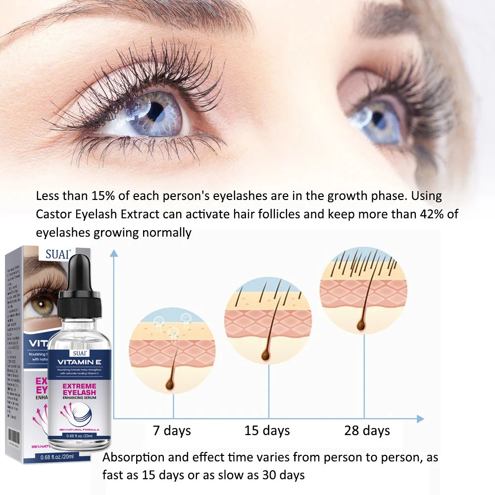 ​Fast 7 Days Lifting Eyelashe Serum Nutrition Naturally Thicken And Lengthen The Eyelashes And Eyebrows Eyelashes Products