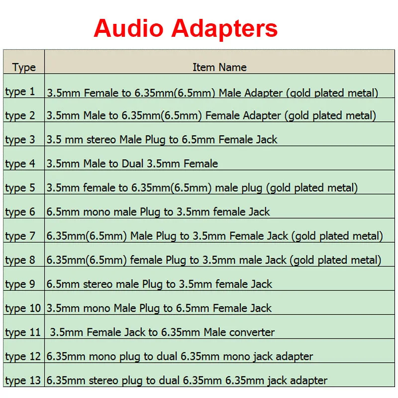 1pcs 3.5mm Male / Female Plug Jack Stereo Coupler Audio Adapter 3.5 mm splitter Mono Stereo to 6.35mm RCA converter Connector c1