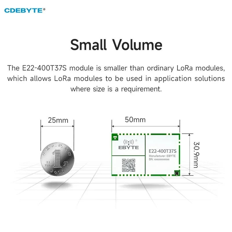 LoRa Wireless Module 433/470MHz E22-400T37S 5W IPEX/Stamp Hole Relay Network RSSI LBT Long Distance 25KM