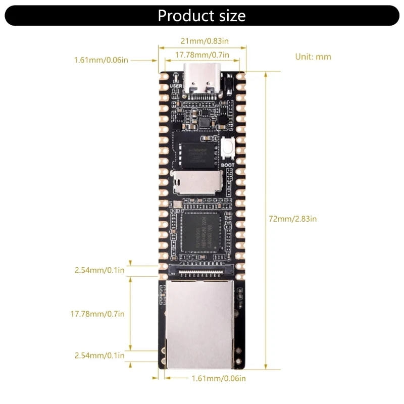 บอร์ดพัฒนาไมโครคอนโทรลเลอร์ Linux RV1103 ผสานรวมโปรเซสเซอร์ ARM/MCU เข้ากับพอร์ตอีเทอร์เน็ตสำหรับอุปกรณ์เสริมพีซี