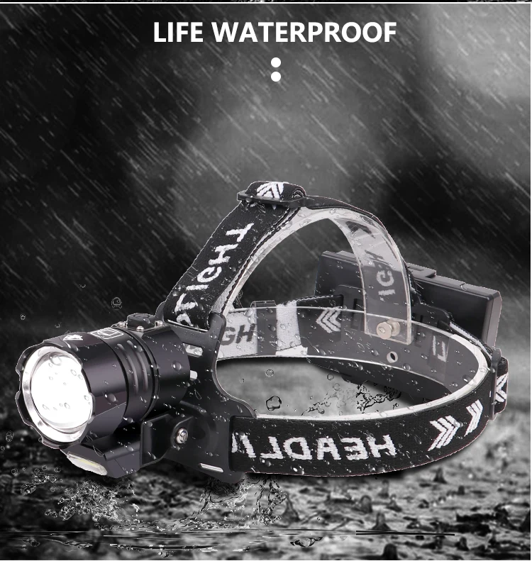 High Power XHP160 Led Headlamp XHP90.2 Headlight Head Lamp Lantern Zoomable Front Torch with Warning Light