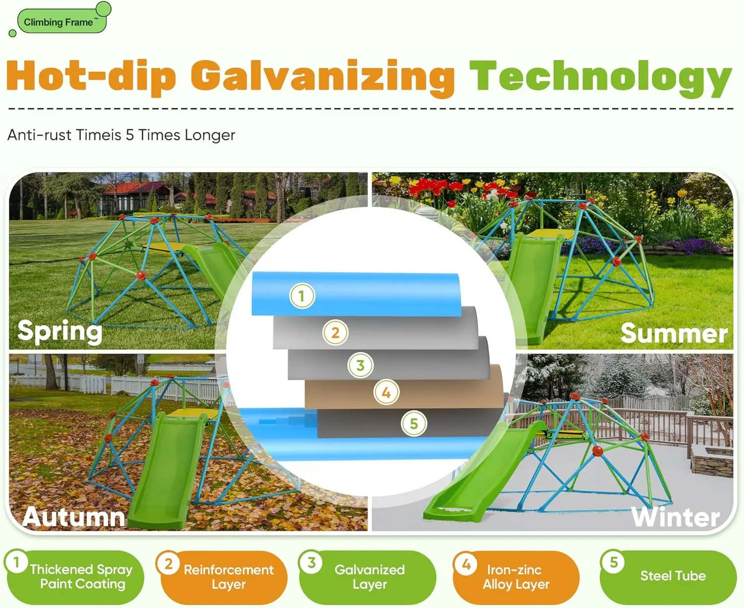 Dôme d'escalade avec toboggan, barre de singe de gymnastique dans la jungle de 8 pieds pour l'arrière-cour, charge maximale de 440 lb, cadre d'escalade en plein air, jouets pour tout-petits, jeu