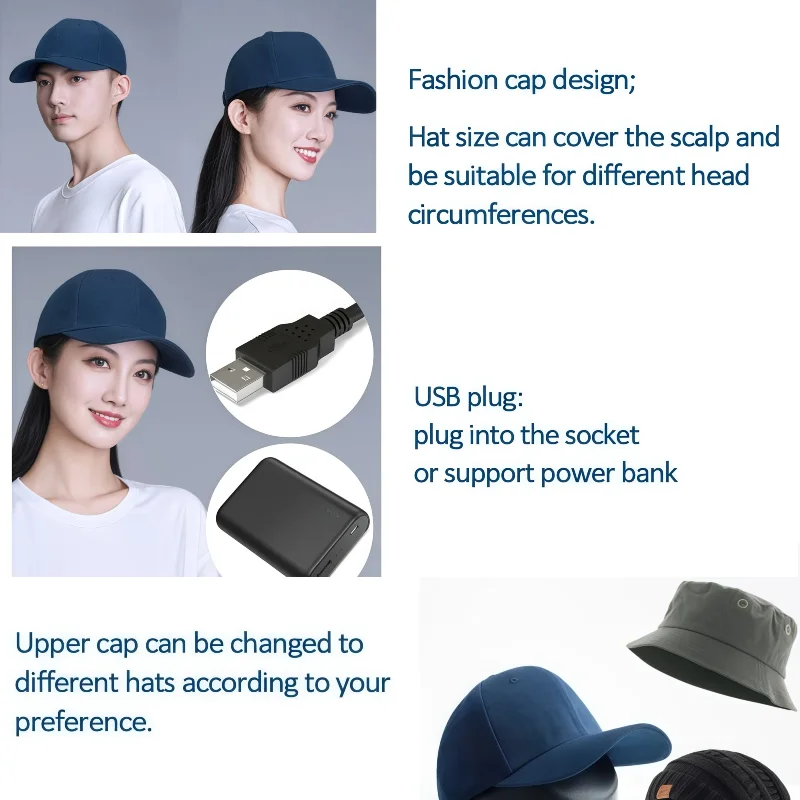 

Лечение выпадения волос, шапочка с красным светом 650 нм, шапка для лазерной терапии для мужчин и женщин, быстрое восстановление толстых волос