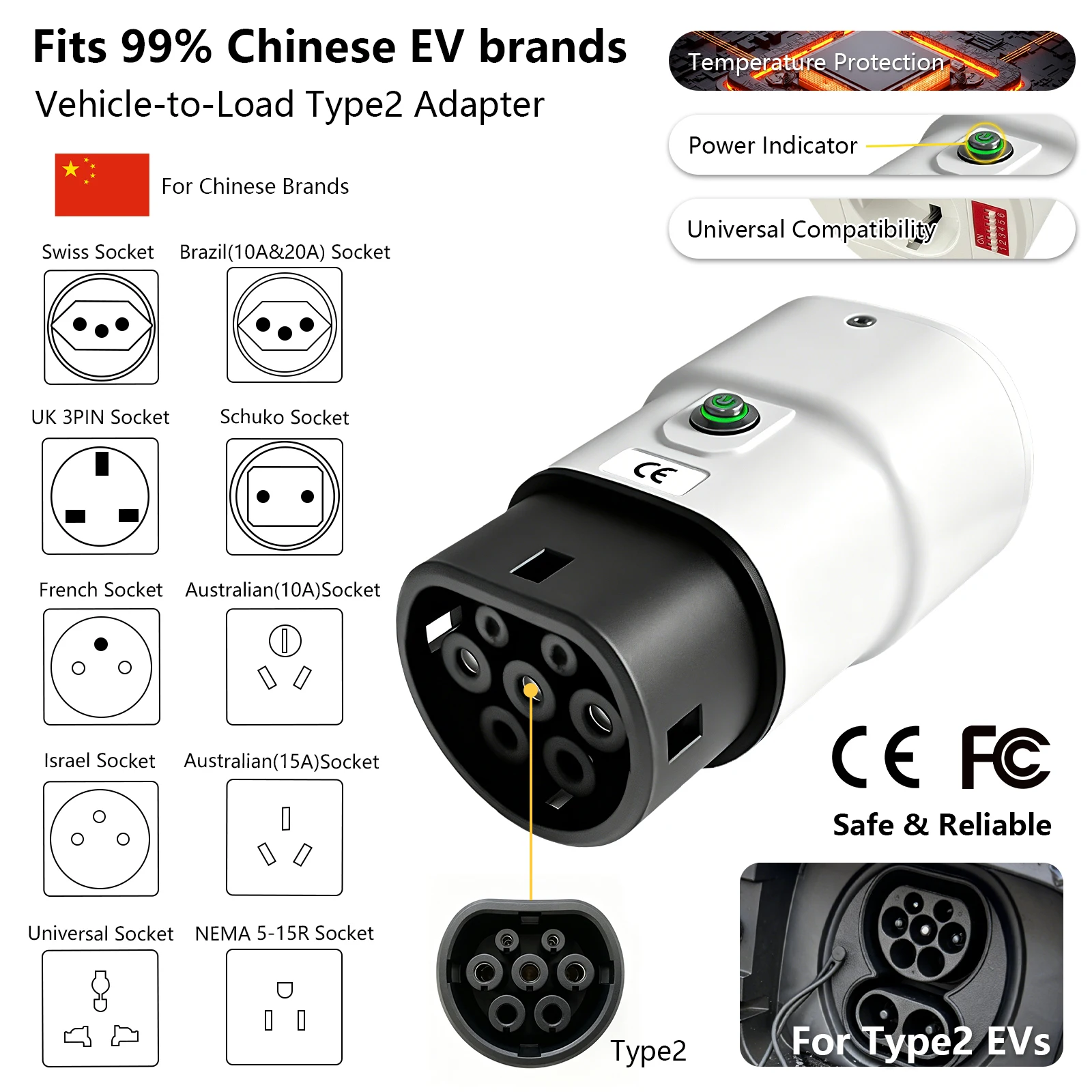 Portable Type2 V2L Adapter with Power Adjust Switch For Chinese EV, Vehicle To Load Discharge Connector EV V2L Discharger for Ca